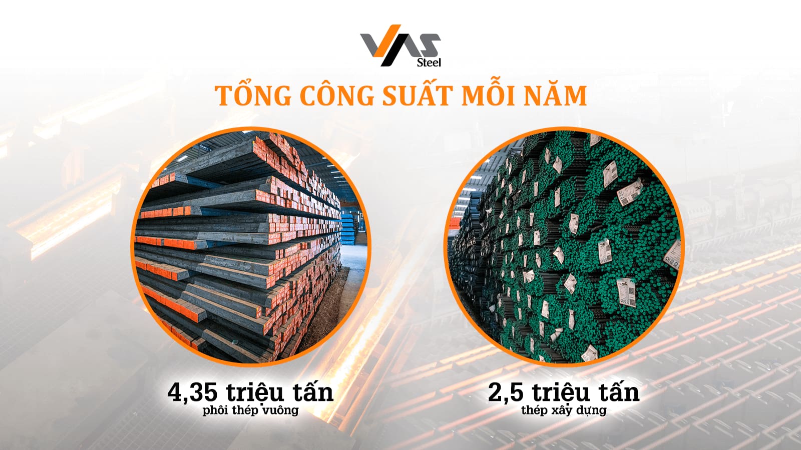 Bí quyết thành công trong một phần tư thế kỷ của VAS Group - Tập đoàn sản xuất thép hàng đầu Việt Nam